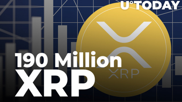 190 miljoen XRP verplaatst tussen walvissen terwijl XRP een stijging van 12,12% laat zien