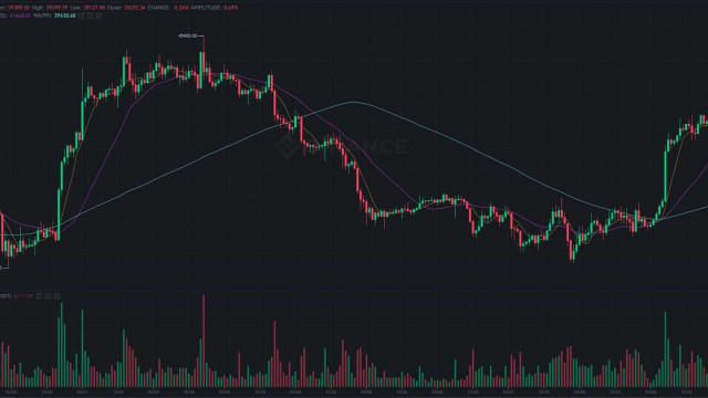 $ 215 miljoen aan liquidaties terwijl de prijs van Bitcoin $ 3K in uren verliest