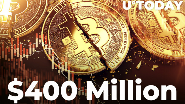 $ 400 miljoen geliquideerd op cryptomarkt terwijl Bitcoin daalt tot $ 36.000
