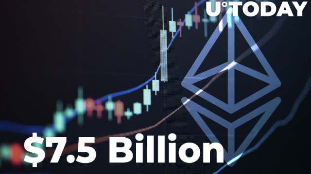 $ 7,5 miljard aan ETH afgenomen van grote beurzen in maanden; Dit kan een bullish teken zijn voor de prijs