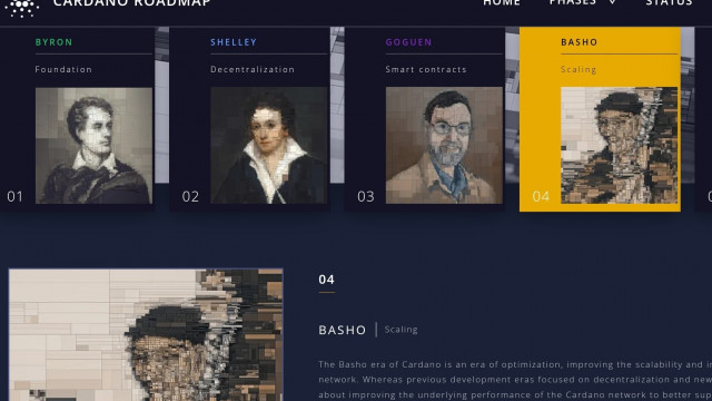 $ADA: Yoroi-portemonnee op het bureaublad ondersteunt nu dApp-connectormogelijkheden