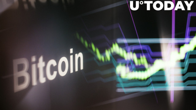 Analisten verwachten dat Bitcoin deze week hoger zal stijgen, hier is waarom