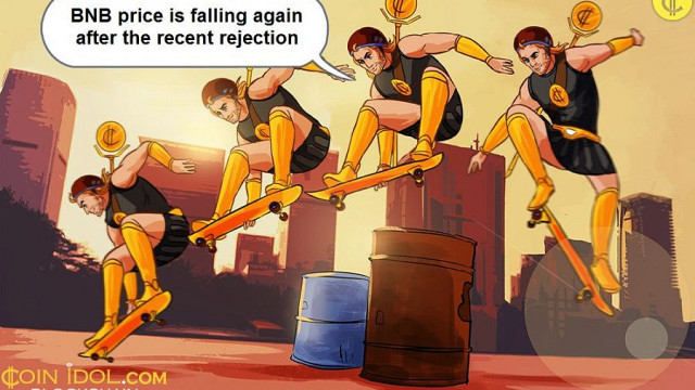 Binance Coin-prijs is in strakke consolidatie, dreigt afwijzing op $ 400 hoog