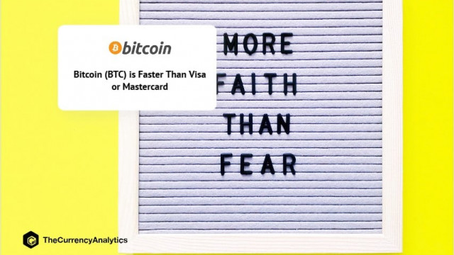 Bitcoin (BTC) Terug Meer dan 40k