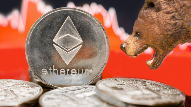 Bitcoin, Ethereum Technische analyse: ETH bereikt laagste punt in 2 weken, na beweging onder $ 1.900