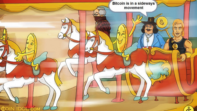 Bitcoin heeft meer dan $ 40.000 ondersteuning als kopers verschijnen in de oversold-regio