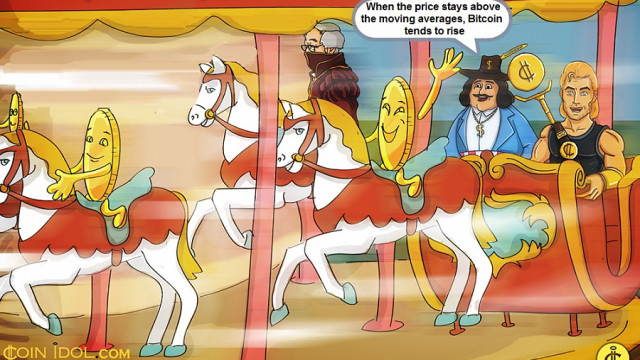 Bitcoin heeft meer dan $ 42.000 ondersteuning, kopers en verkopers slaken een zucht van verlichting