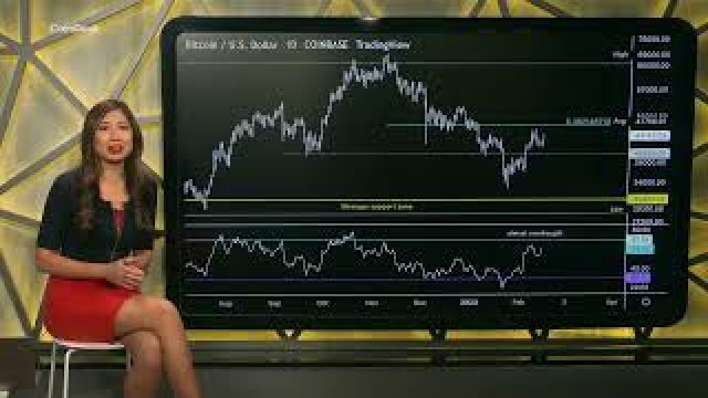 Bitcoin in opkomst na gedeeltelijke terugtrekking van Russische troepen