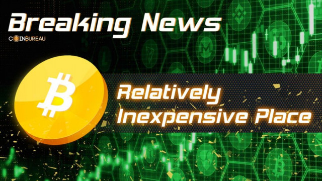 Bitcoin op 'relatief goedkope plek' volgens een hedgefonds