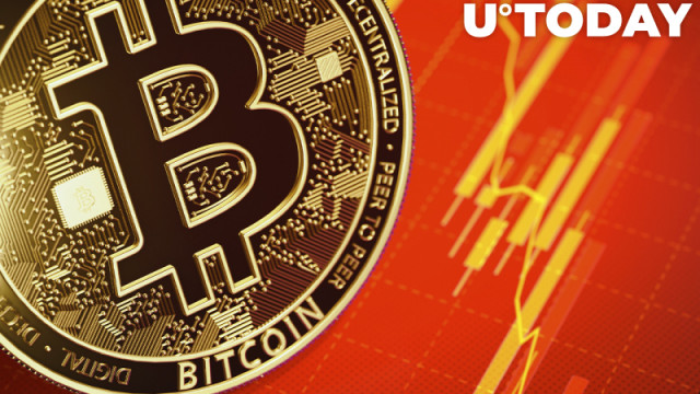 Bitcoin registreert zijn langste bearish streak sinds begin 2015