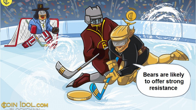 Bitcoin vecht tegen weerstand bij $ 43,059, omdat beren stijve weerstand bieden