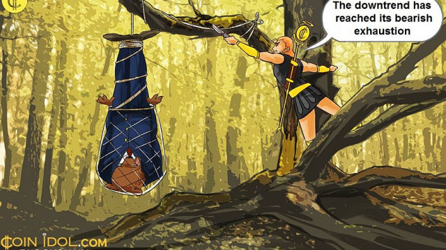 Cardano hapert boven $ 1,00 terwijl Altcoin doorgaat met neerwaartse correctie