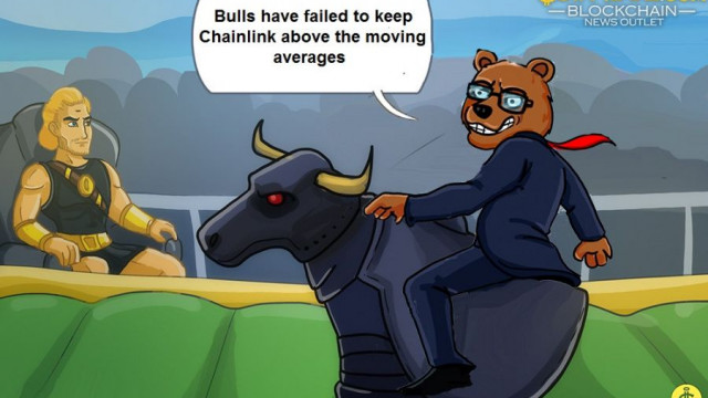 Chainlink heeft meer dan $ 15 ondersteuning als kopers opduiken in de oversold-regio