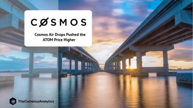 Cosmos Blockchain Air Drops duwden de ATOM-prijs hoger