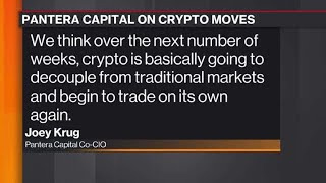 Crypto-rapport: de correlatie van Bitcoin met markten