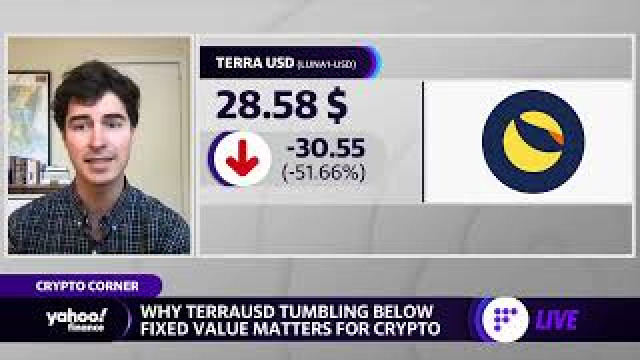 Crypto: TerraUSD stablecoin daalt onder peg-waarde tijdens uitverkoop