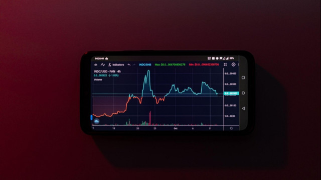 Cryptocurrencies om naar uit te kijken in 2022: Cardano (ADA), Polygon (MATIC) en MUSHE Token (XMU)