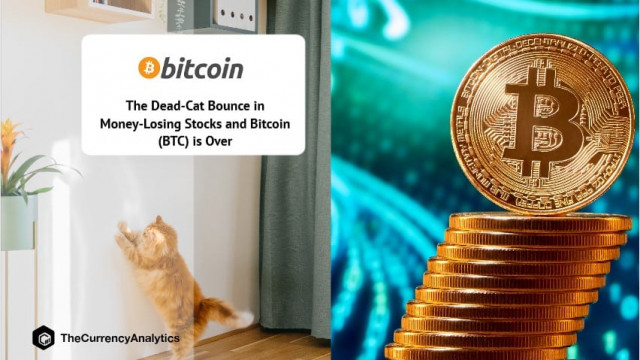 De Dead-Cat Bounce in geldverliezende aandelen en Bitcoin (BTC) is voorbij