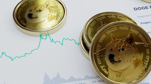 Dogecoin Bulls and Bears voeren felle strijd na Elon Musk Hodls