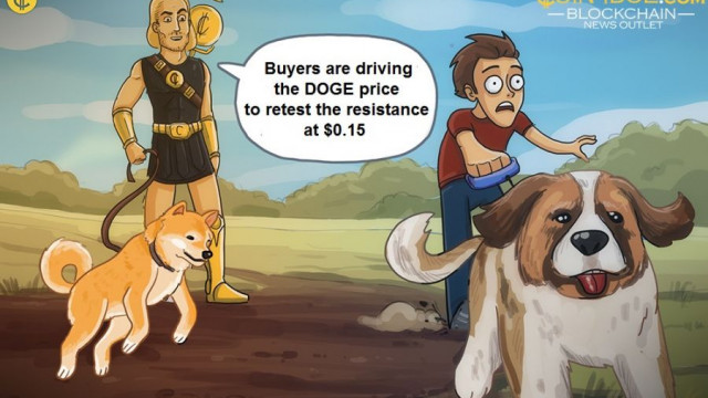 Dogecoin maakt positieve bewegingen naarmate de onderliggende kracht toeneemt