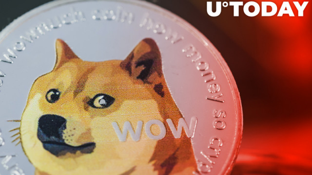 Dogecoin nu 90% lager dan de door Musk aangedreven prijspiek