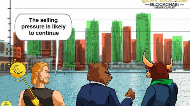 Dogecoin verliest ondersteuning van $ 0,12 nu Altcoin te maken krijgt met nieuwe verkoopdruk