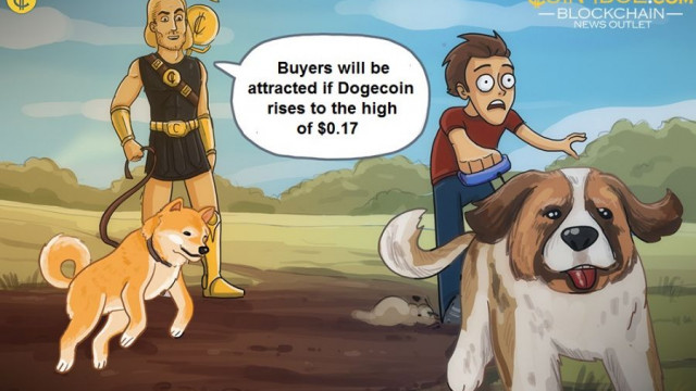 Dogecoin worstelt om $ 0,12 hoog terug te vorderen omdat het risico loopt verder te dalen