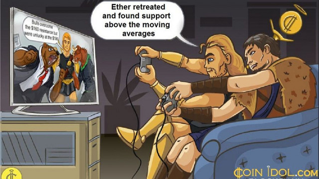 Ethereum haalt boven $ 2.800 ondersteuning terug terwijl stieren proberen de $ 3.000 hindernis opnieuw te bezoeken