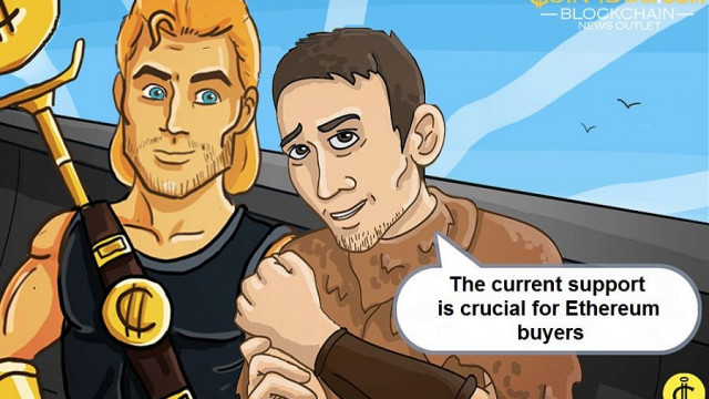 Ethereum wordt geconfronteerd met afwijzing op het hoogste punt van $ 2.800, kan dalen tot onder $ 2.600