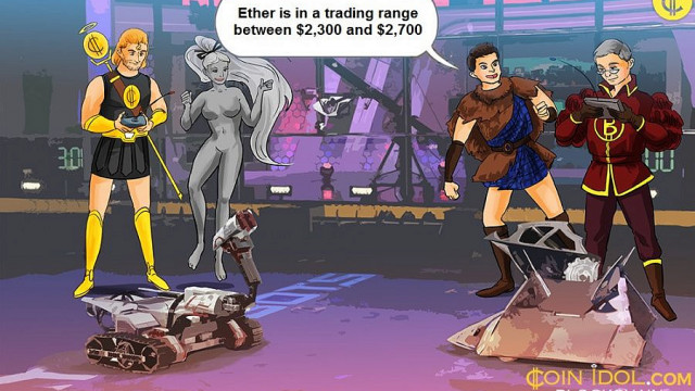 Ethereum worstelt met meer dan $ 2.300 terwijl beren recente rally's verkopen