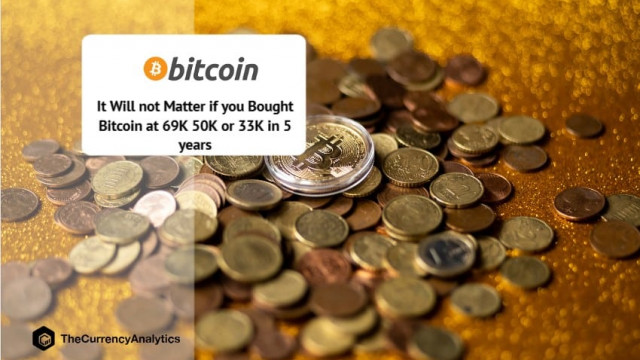 Het maakt niet uit of je Bitcoin (BTC) hebt gekocht voor 69K 50K of 33K in 5 jaar