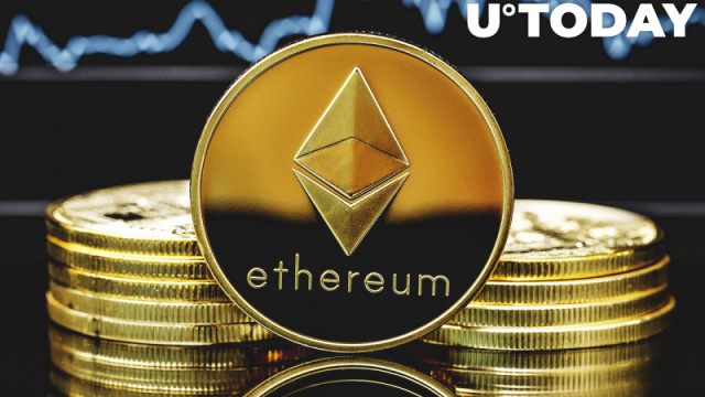 Hier is misschien iets om op te letten op de Ethereum-prijs, aangezien ETH onder de $ 2K daalt: Santiment