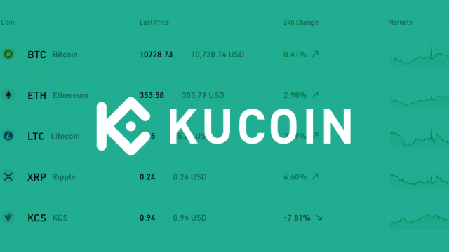 KuCoin Exchange kondigt KuCoin Wallet aan als een holistisch Web-3.0-toegangsinstrument