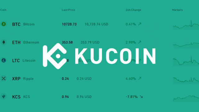 KuCoin ziet een stijging van 491% op jaarbasis in nieuwe gebruikers tijdens Q1 2022