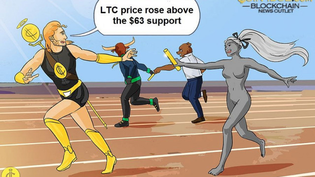 Litecoin consolideert boven $ 63, aangezien het kan glijden naar $ 40 laag