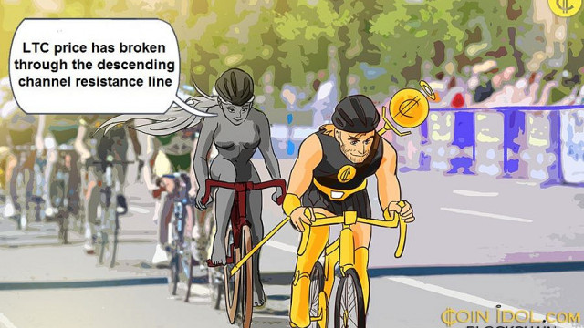 Litecoin hervat opwaartse bewegingen, geconfronteerd met afwijzing voor $ 142