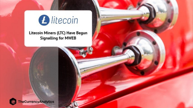 Litecoin Miners (LTC) zijn begonnen met signalering voor MWEB