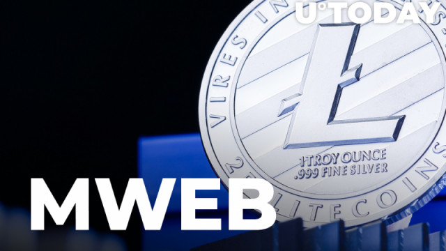 Litecoin's langverwachte MWEB om 19 mei te activeren: Charlie Lee