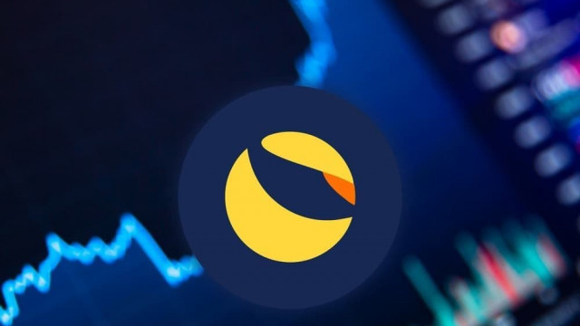 LUNA Foundation onthult dat het meer dan 80.000 in Bitcoin-reserves heeft verkocht voor UST