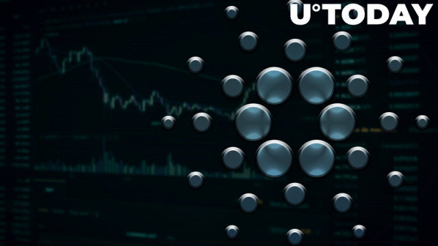 Op Cardano gebaseerde DEX Minswap voltooit beveiligingsaudit