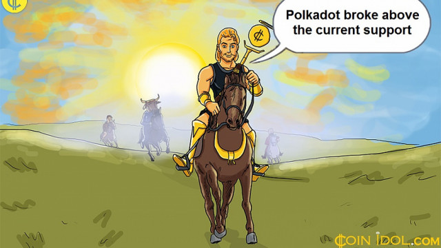 Polkadot consolideert meer dan $ 17 ondersteuning, maar richt zich op het verzet op $ 19