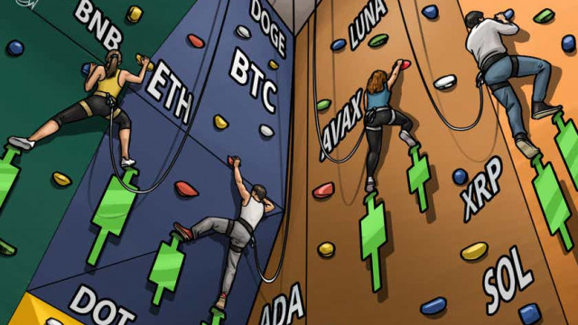 Prijsanalyse 14-03: BTC, ETH, BNB, XRP, LUNA, SOL, ADA, AVAX, DOT, DOGE