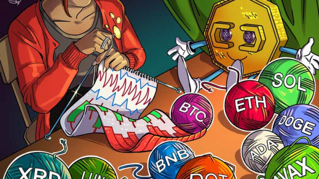 Prijsanalyse 16-3: BTC, ETH, BNB, XRP, LUNA, SOL, ADA, AVAX, DOT, DOGE