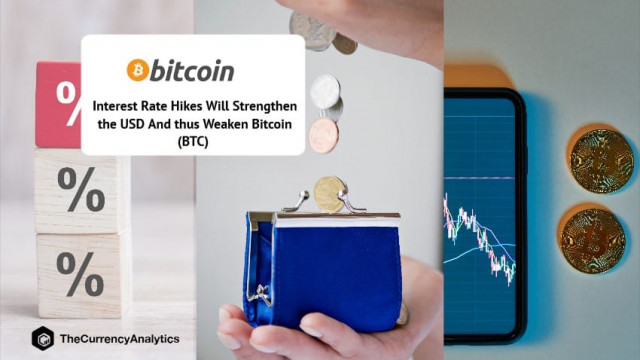 Renteverhogingen zullen de USD versterken en daarmee Bitcoin (BTC) verzwakken