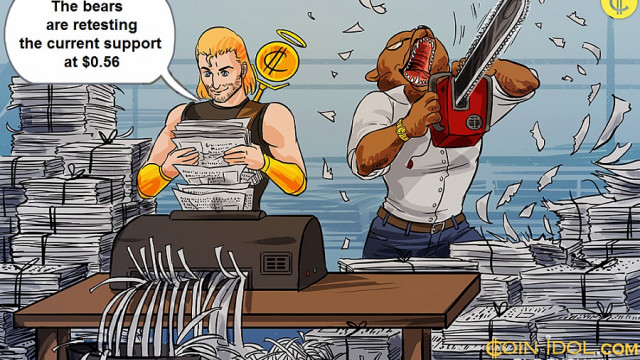 Ripple consolideert meer dan $ 0,56 ondersteuning, beren dreigen short te gaan