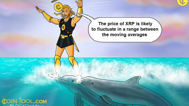 Ripple houdt boven $ 0,72 als kopers opnieuw binnenkomen en doorgaan met uptrend