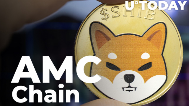 SHIB accepteert AMC Chain koopt goudmijn: details