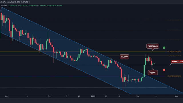 Shiba Inu-prijsanalyse: als dit ondersteuningsniveau standhoudt, kan SHIB hoger breken