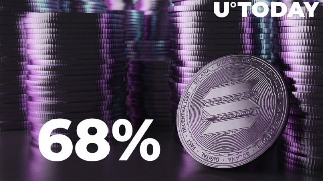 Solana (SOL) 68% correctie leidt munt naar laagste prijs sinds augustus