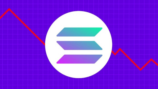 Solana stort in omdat zijn blockchain-netwerk voor de tweede keer in een maand uitvalt